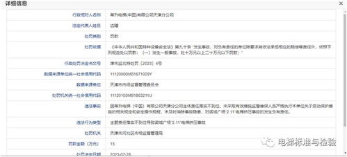 勞保措施缺失釀悲劇，電梯維保工被擠壓身亡，蒂升公司被罰15萬